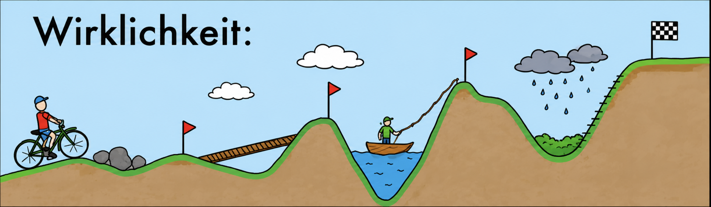 Illustration eines Hindernisparcours mit Fahrradfahrer, Boot, Hügeln, Regenwolken und Zielflagge.